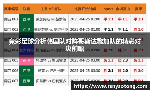 竞彩足球分析韩国队对阵哥斯达黎加队的精彩对决前瞻
